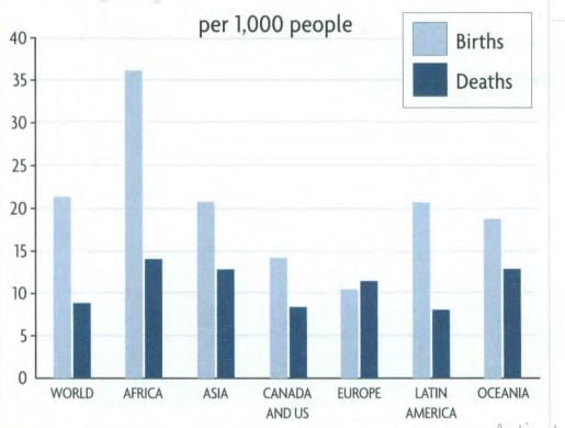 my article after deploying the payload with the 